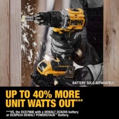 DeWalt 20V MAX 1/2 In. Brushless Cordless Drill/Driver Tool Only -Craftsman Shop 1f1510f4 7e9f 441e 8e99 999fb72731d5