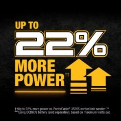 DeWalt 20V MAX XR 3 In. W X 21 In. L Cordless Belt Sander Tool Only -Craftsman Shop 383782af 7e6f 426f a75d ea93b9ac5d88