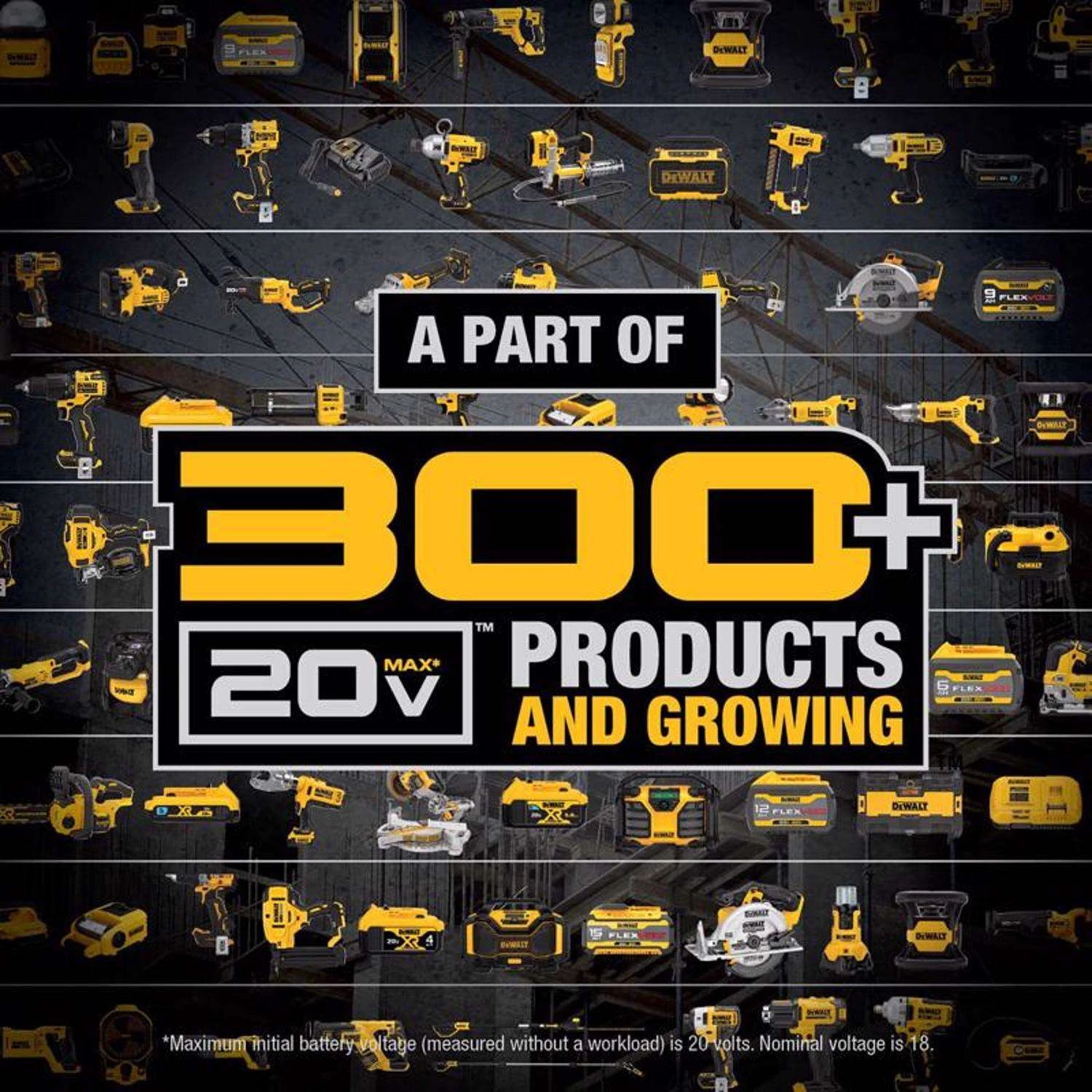 DeWalt 20V MAX XR Cordless Brushless Jig Saw Tool Only 6 DeWalt 20V MAX XR Cordless Brushless Jig Saw Tool Only - Image 6