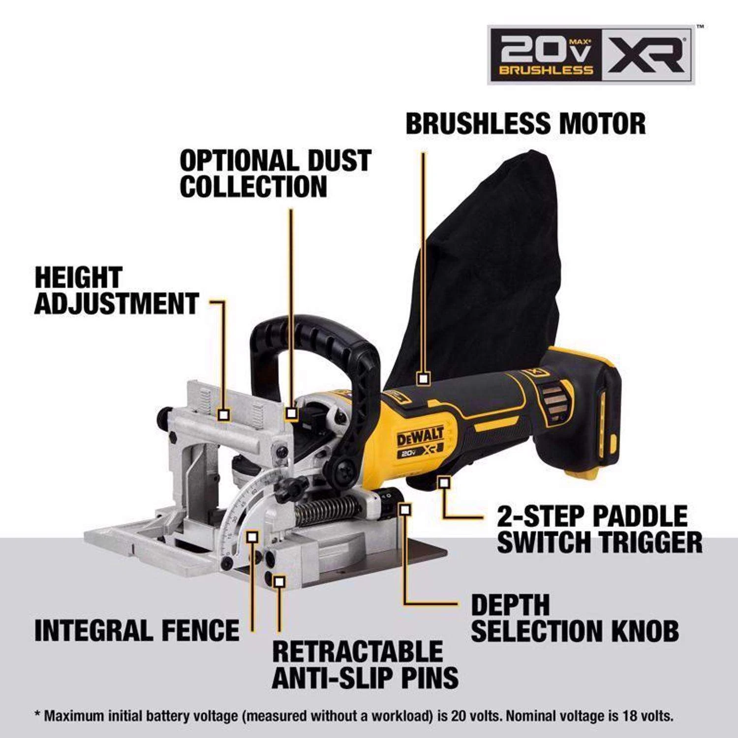 DeWalt 20V MAX XR Cordless Biscuit Joiner Tool Only 2 DeWalt 20V MAX XR Cordless Biscuit Joiner Tool Only - Image 2