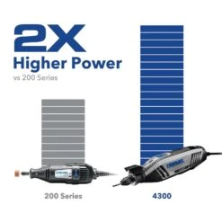 Dremel 4300 1.8 Amps Corded Rotary Tool Kit 11 Dremel 4300 1.8 Amps Corded Rotary Tool Kit -Craftsman Shop d250e81f ae3d 4a88 b5b5 8dbba2b92a3c