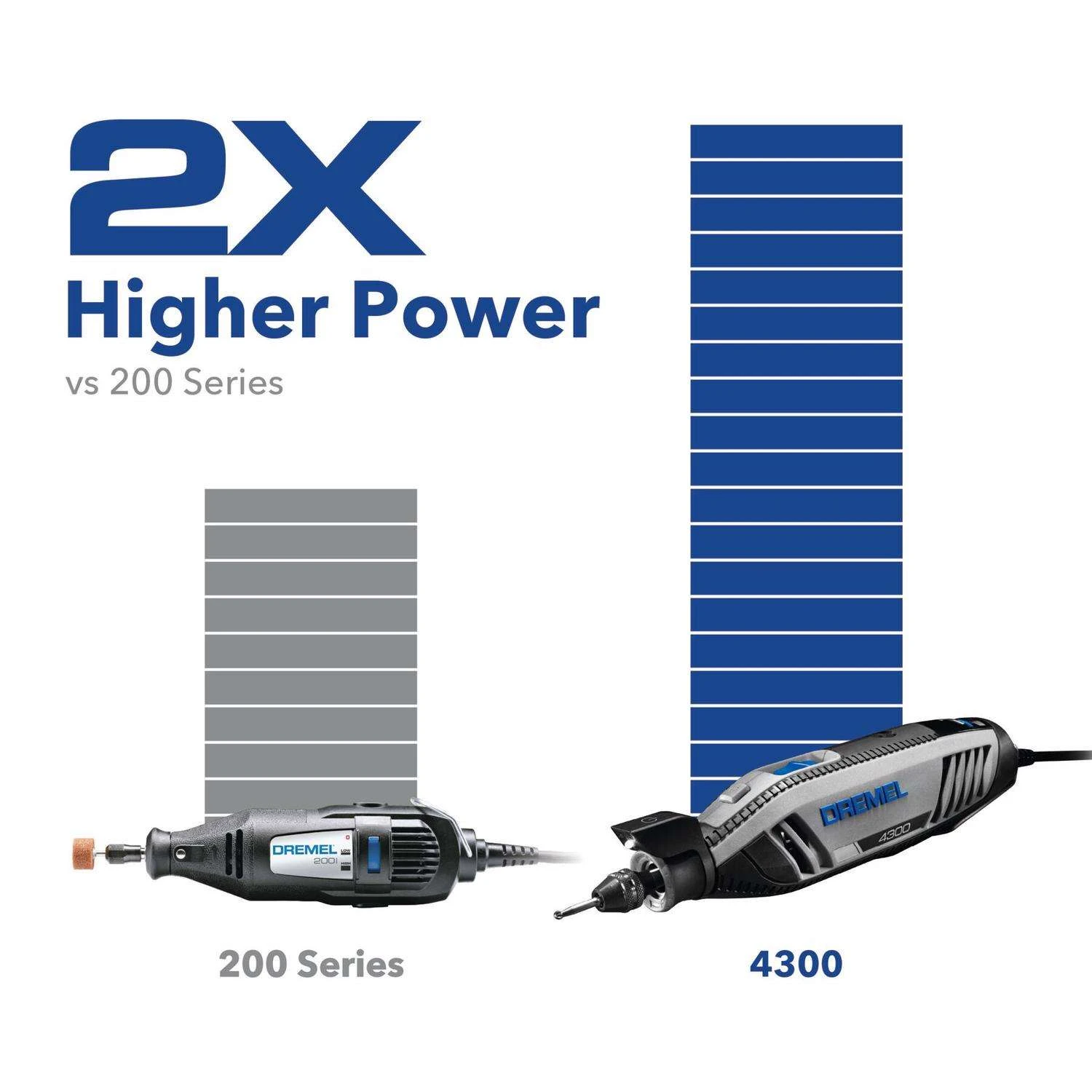 Dremel 4300 1.8 Amps Corded Rotary Tool Kit 6 Dremel 4300 1.8 Amps Corded Rotary Tool Kit - Image 6