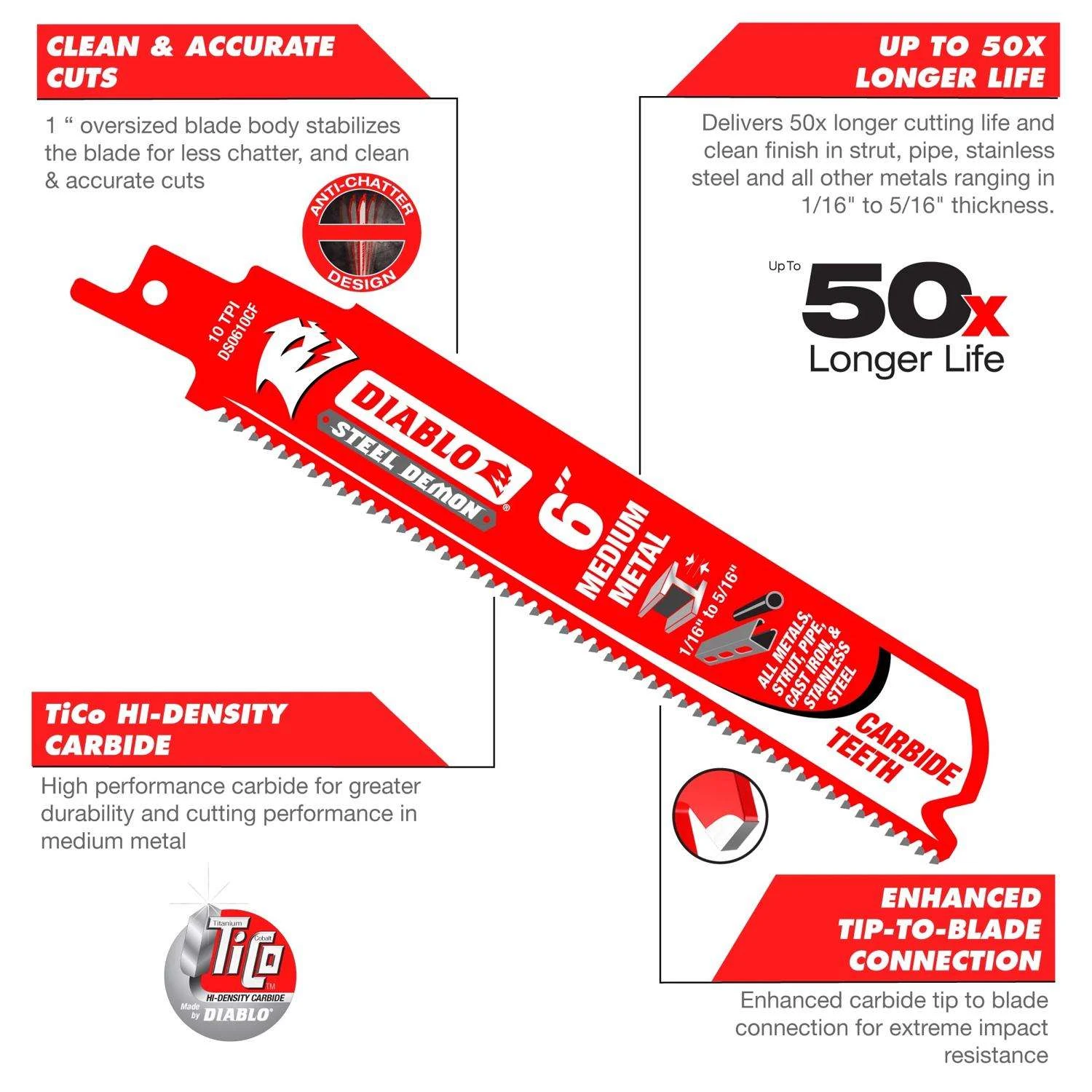 Diablo Steel Demon 6 In. Carbide Tipped Medium Metal Reciprocating Saw Blade 10 TPI 3 Pk 3 Diablo Steel Demon 6 In. Carbide Tipped Medium Metal Reciprocating Saw Blade 10 TPI 3 Pk - Image 3