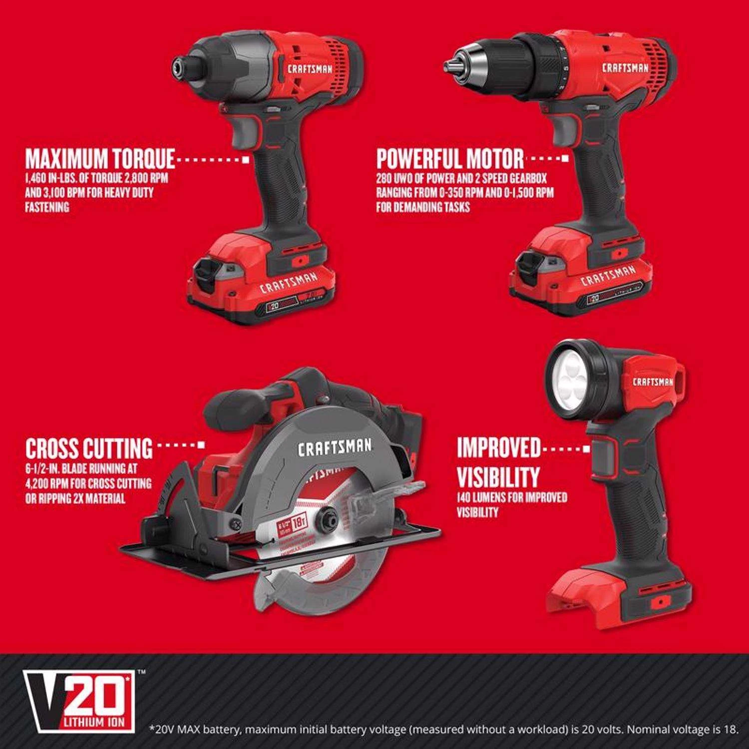 Craftsman V20 Cordless Brushed 4 Tool Combo Kit 3 Craftsman V20 Cordless Brushed 4 Tool Combo Kit - Image 3